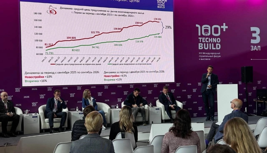 Член Гильдии экспертов сферы недвижимости при Пермской ТПП выступил спикером на форуме 100+ TechnoBuild