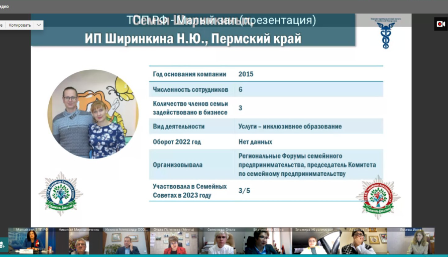 Пермский семейный бизнес высоко оценили в ТПП РФ