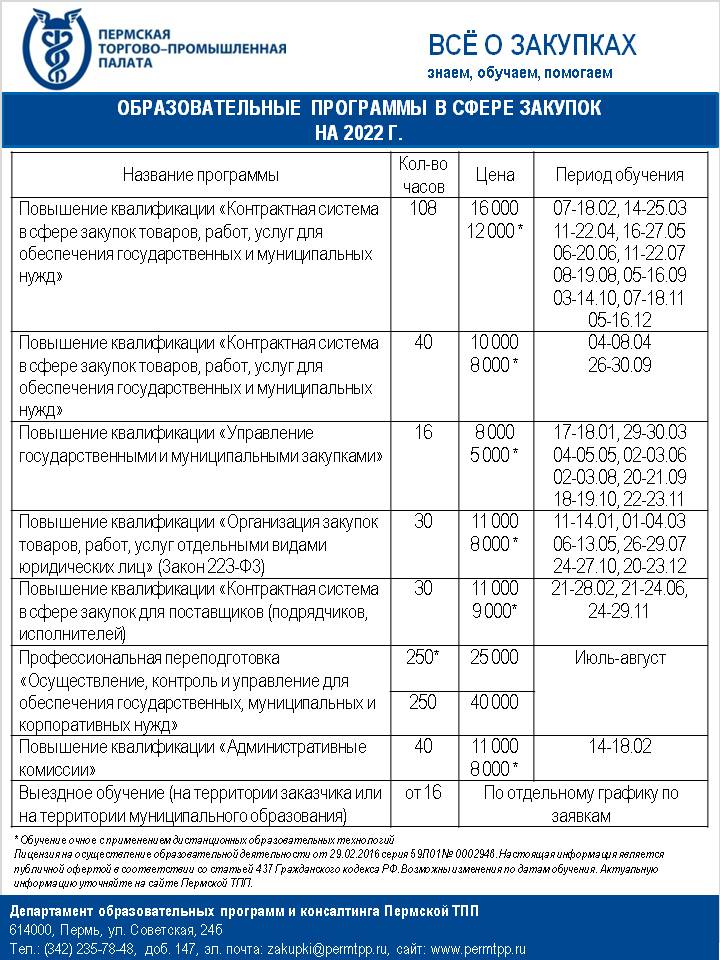 Обучение 2022 год только закупки.jpg Обучение 2022 год только закупки.jpg