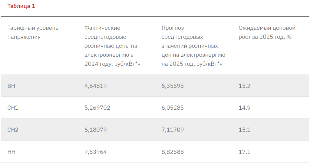 Screenshot 2025-03-05 172146.png