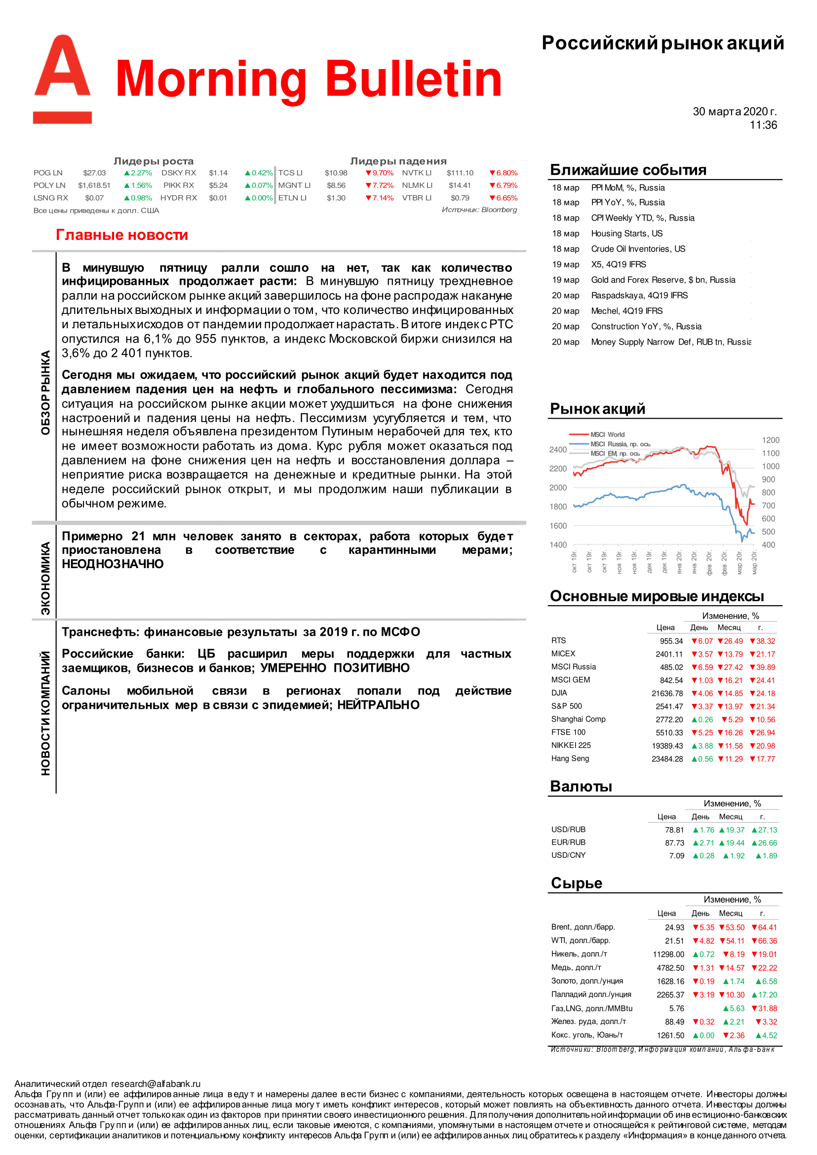 200330_Alfa_Morning Bulletin_RUS-01.png