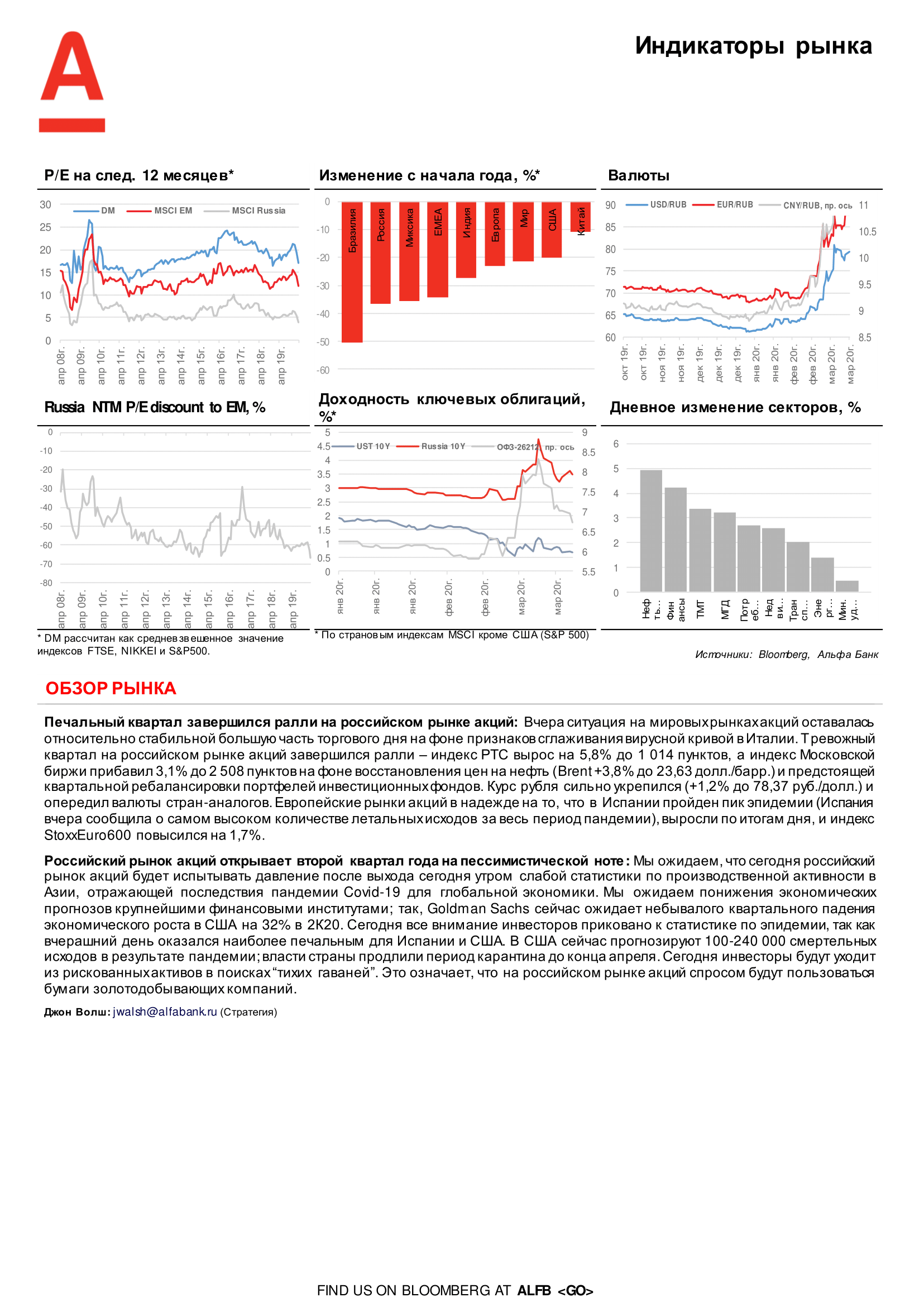 Аналитический обзор рынка от Альфа-Банка - Пермская Торгово-Промышленная  Палата