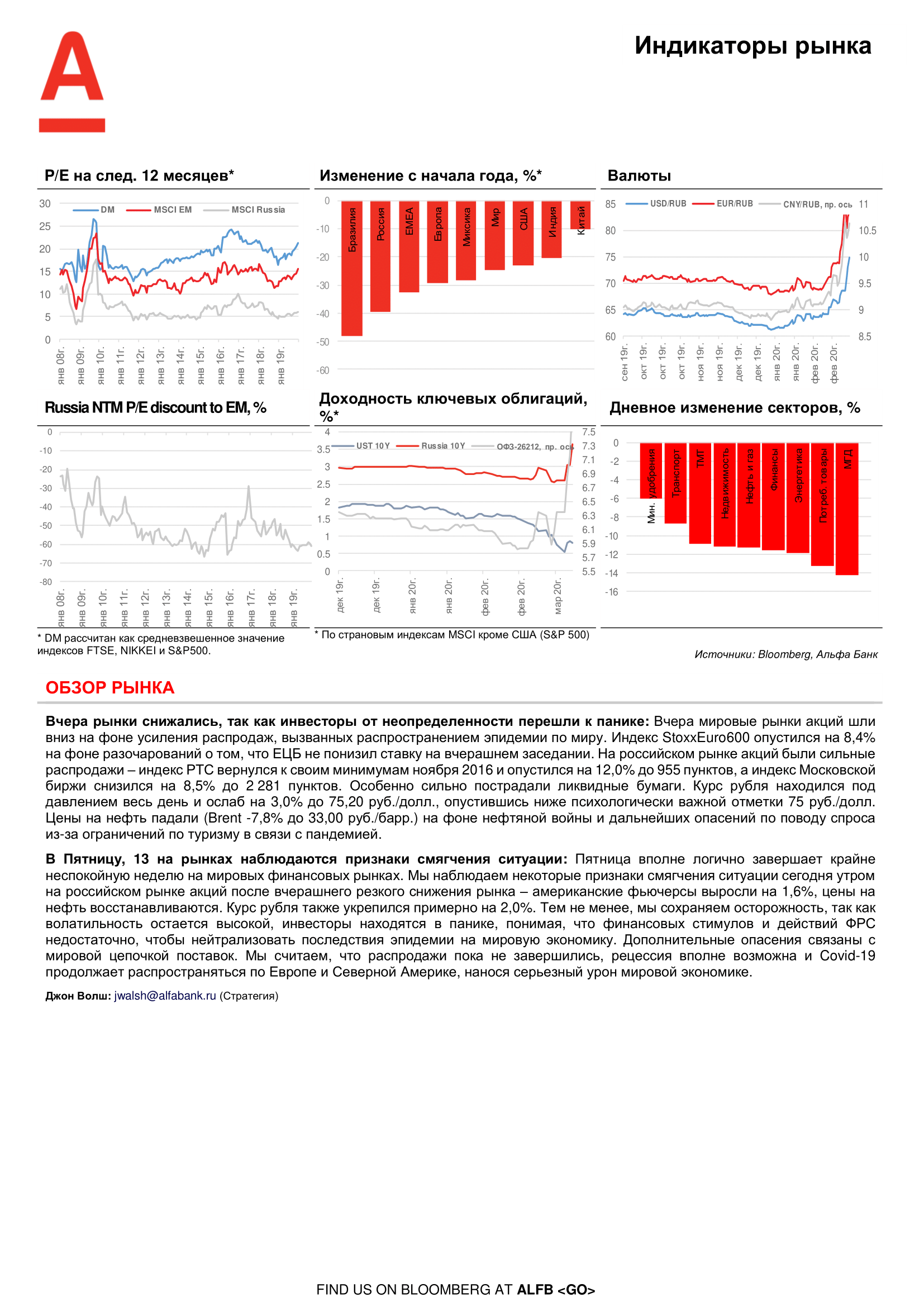 200313_Alfa_Morning Bulletin_RUS-02.png