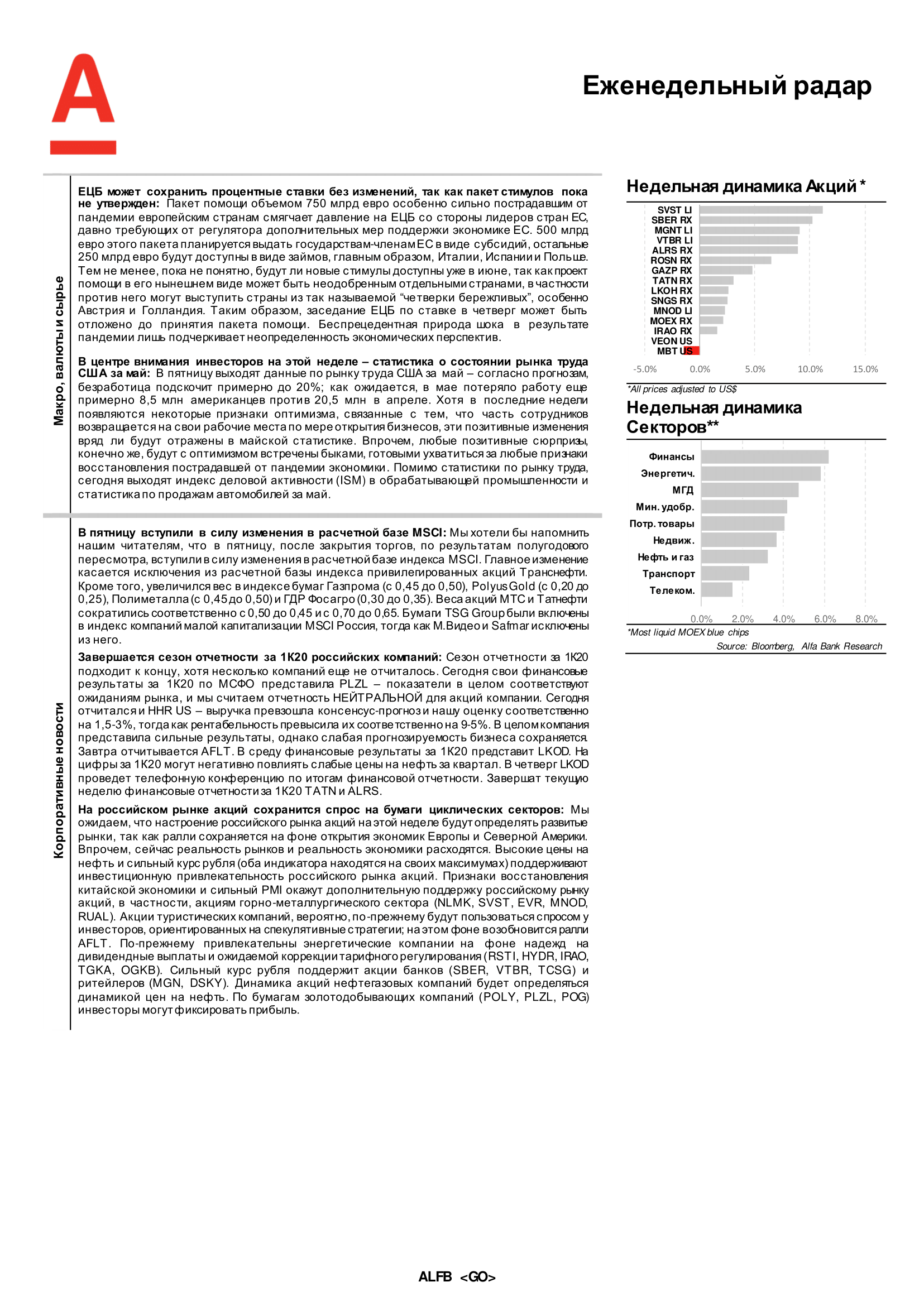 Alfa_Weekly Radar_1June-2020-RUS-2.png