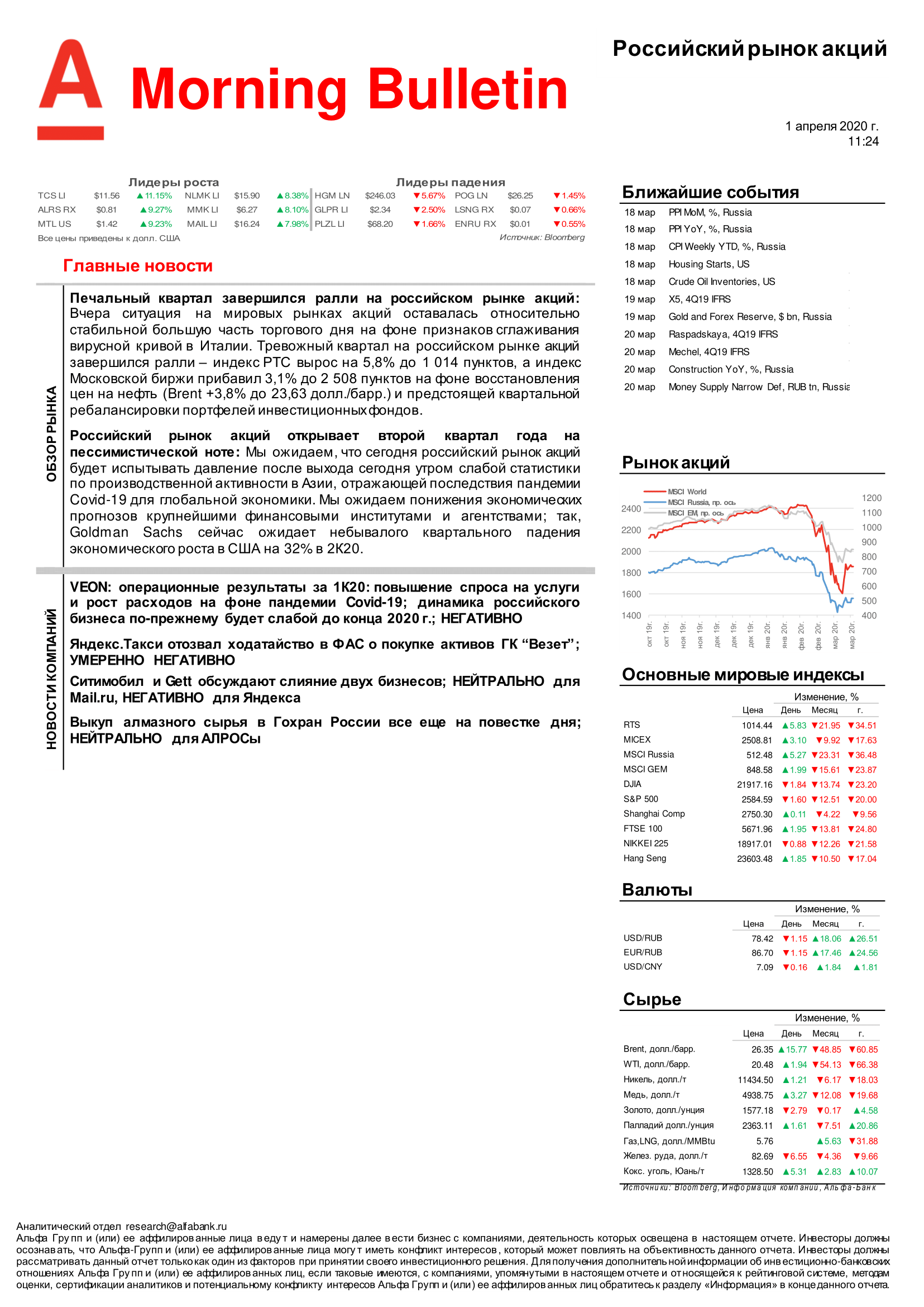 200401_Alfa_Morning Bulletin_RUS-01.png