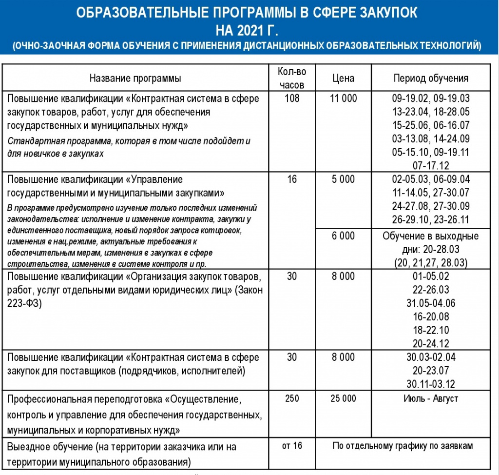 Обучение на 2021 год с обучением в выходной день.jpg Обучение на 2021 год с обучением в выходной день.jpg