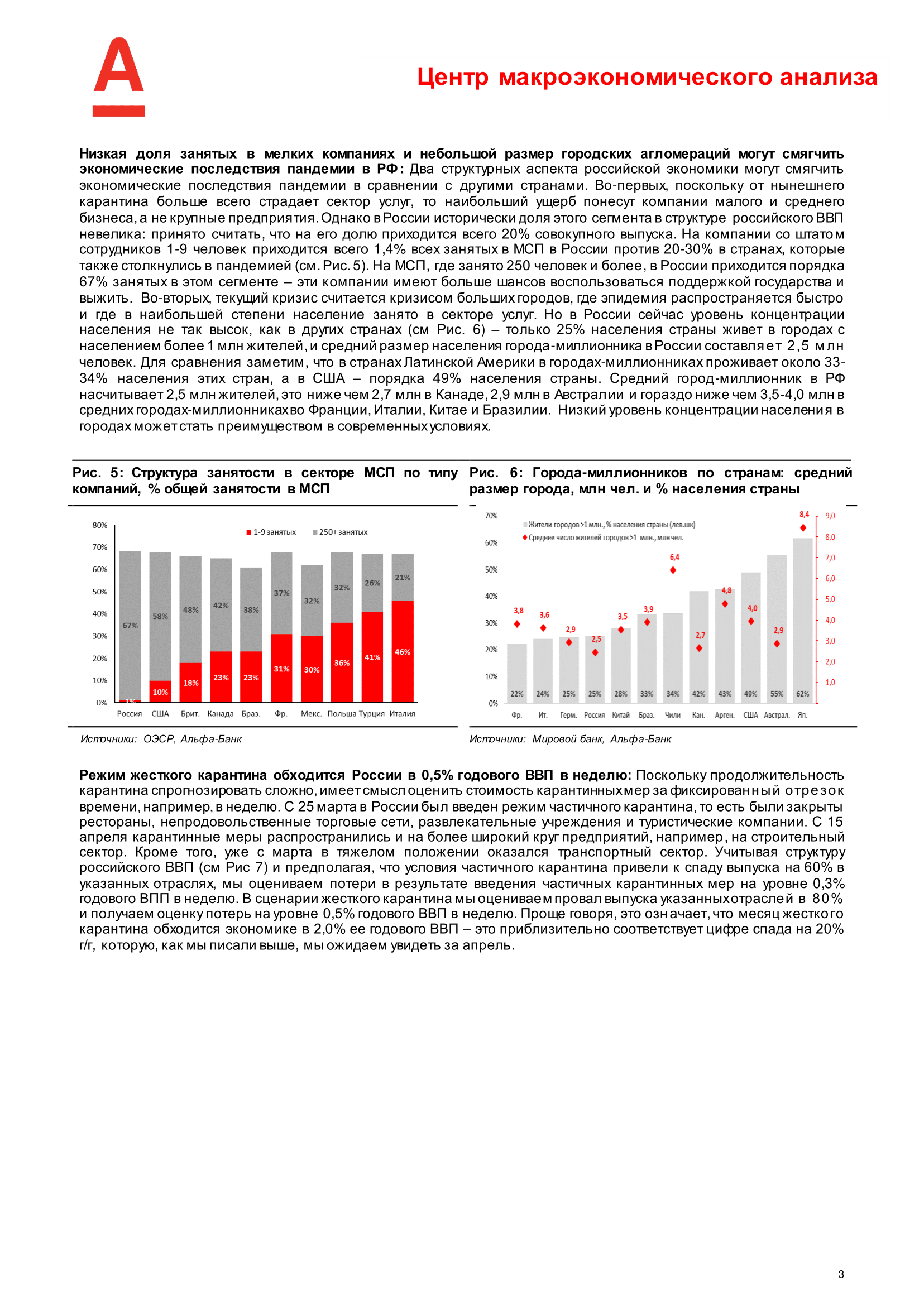 21.04.ALFA-Macro Insights-Russian_lockdown_RUS-3.png