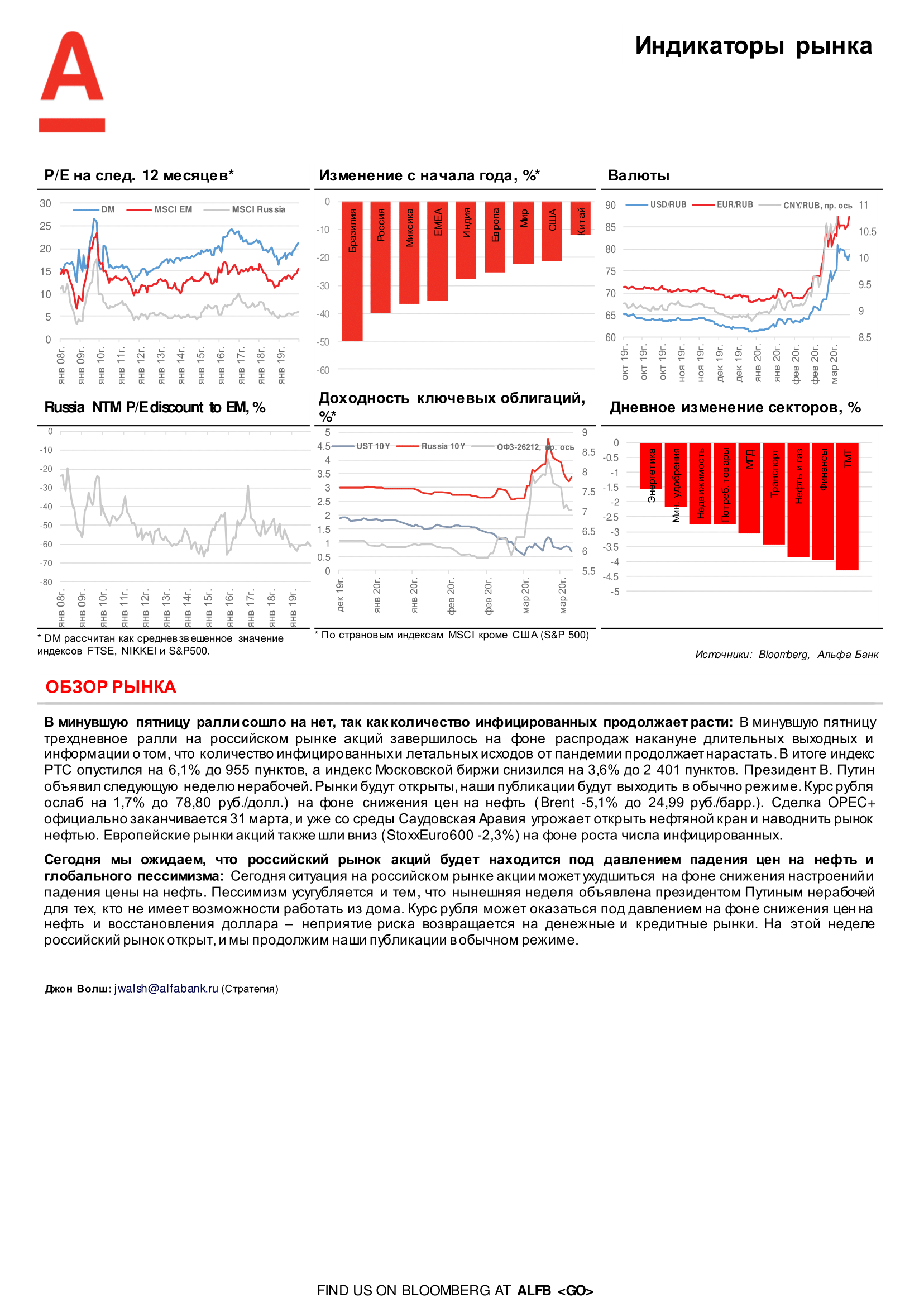 200330_Alfa_Morning Bulletin_RUS-02.png