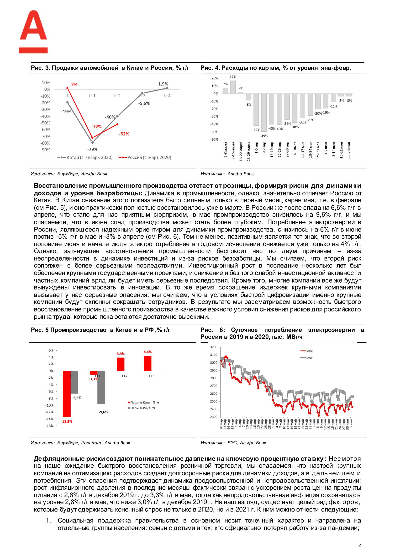 ALFA-Macro Insights_Macro_outlook_July6-2020_RUS-2.png