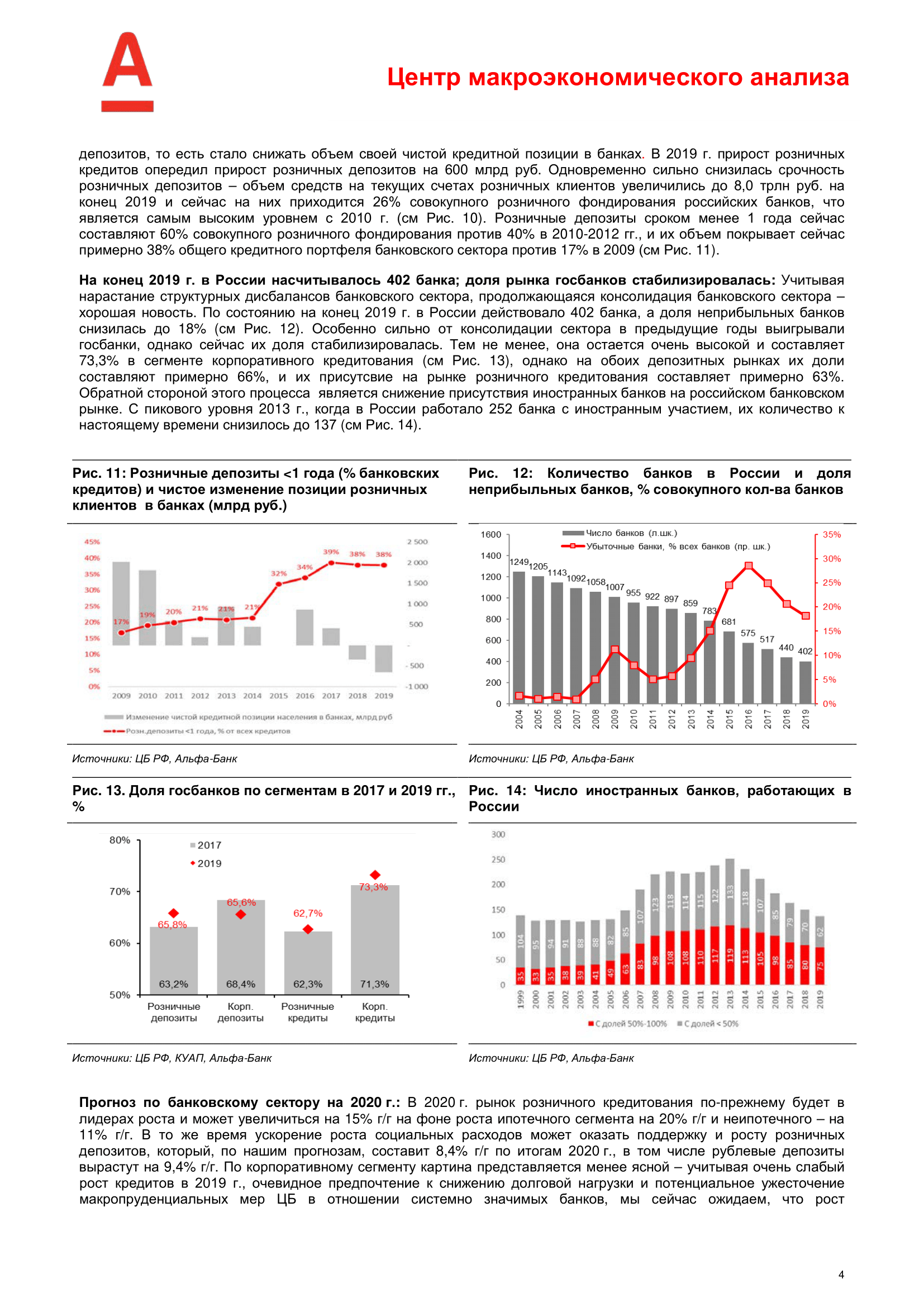 ALFA-Macro Insights-Banking sector_2020_outlook_RUS-4.png