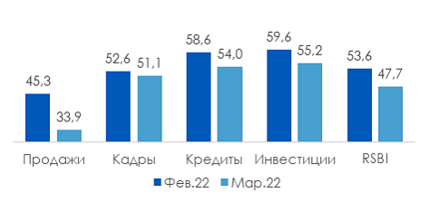 псб 1.gif