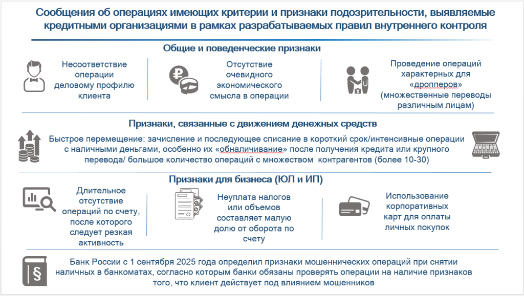 Снимок экрана 2025-10-03 085429.png