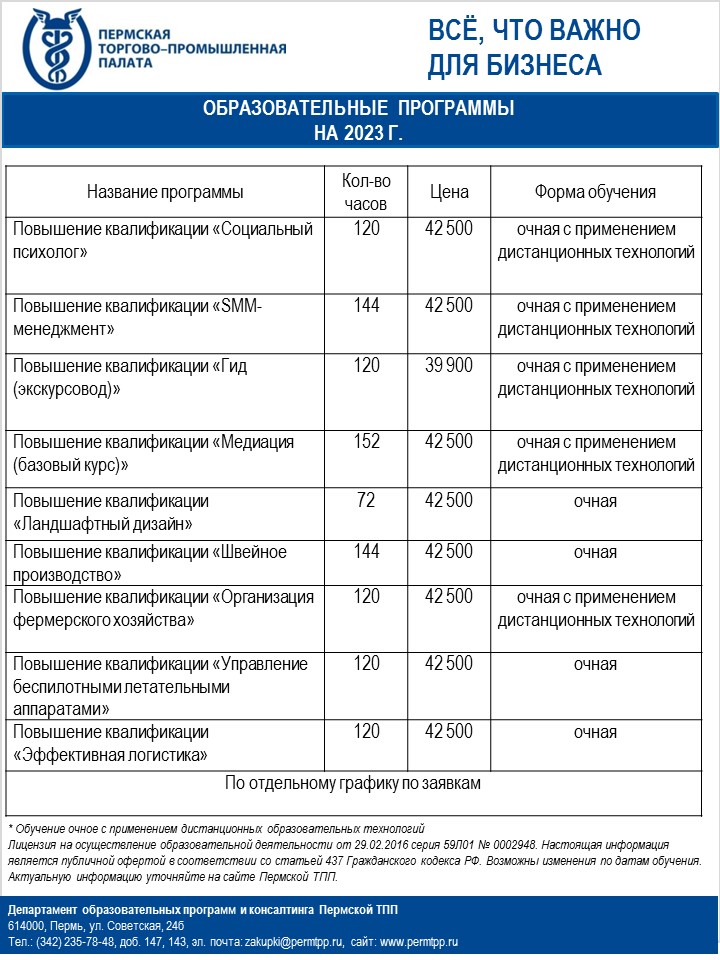 Обучение 2023 год демография.jpg Обучение 2023 год демография.jpg