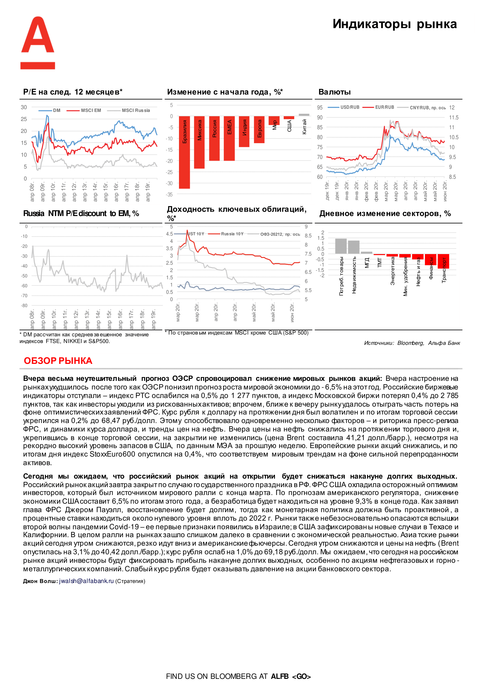 200611_Alfa_Morning Bulletin_RUS-02.png
