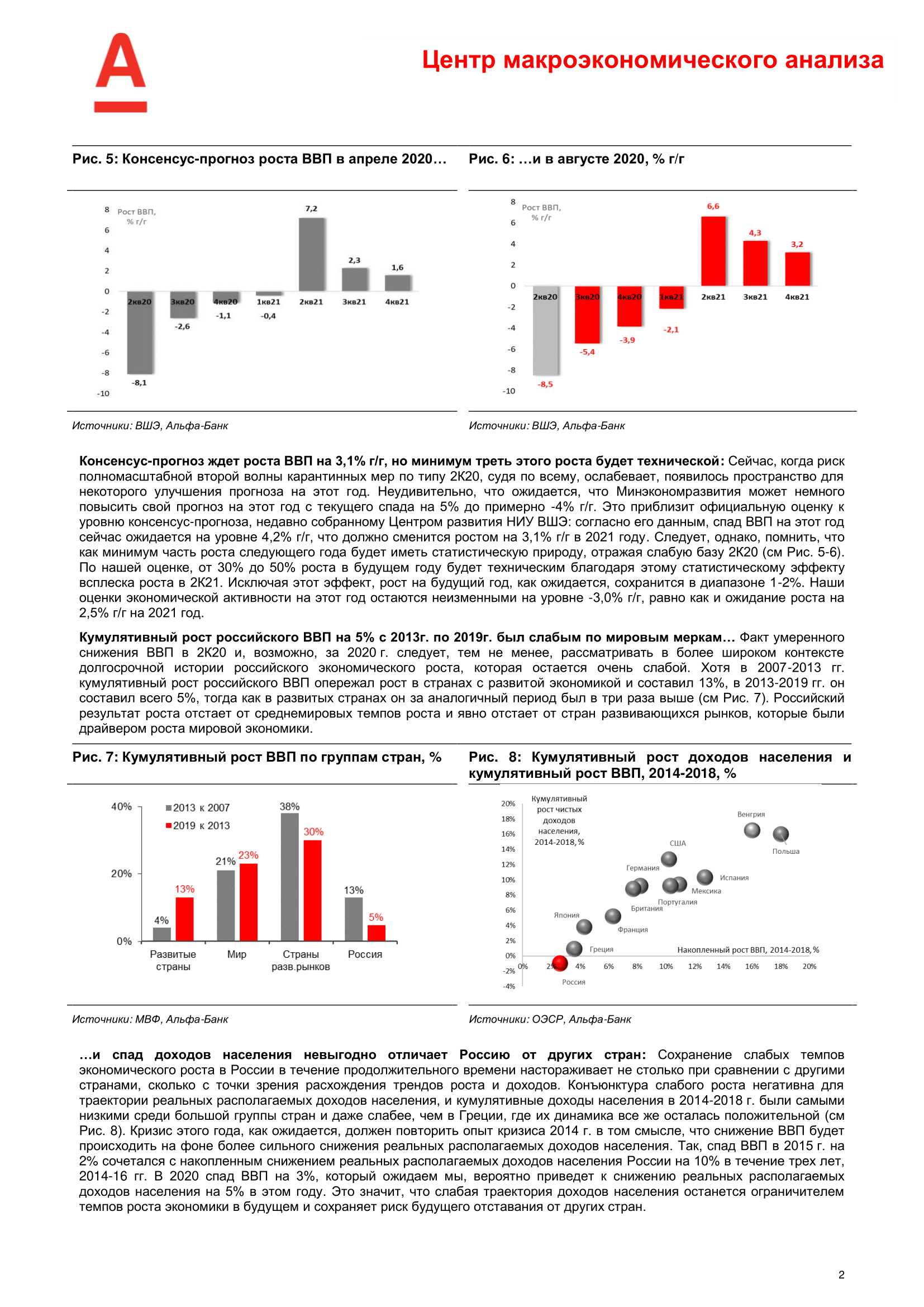 ALFA-Macro Insights_GDP_LT_RUS-2.png