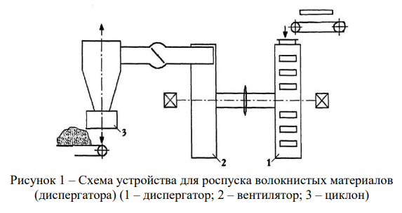 Схема устройства.png