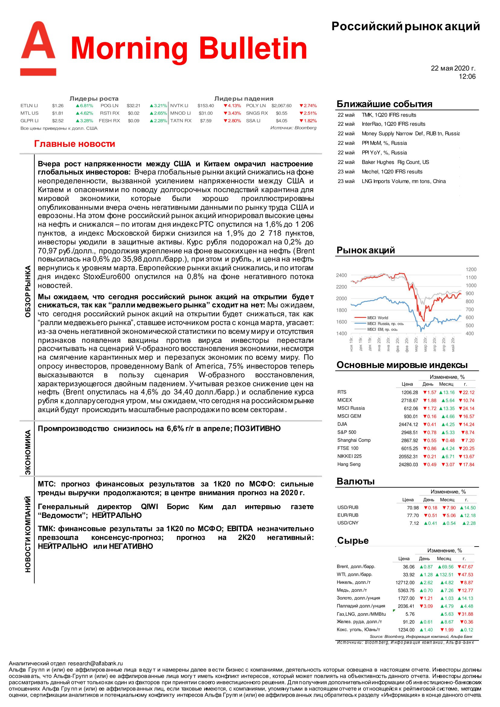 200522_Alfa_Morning Bulletin_RUS-01.png