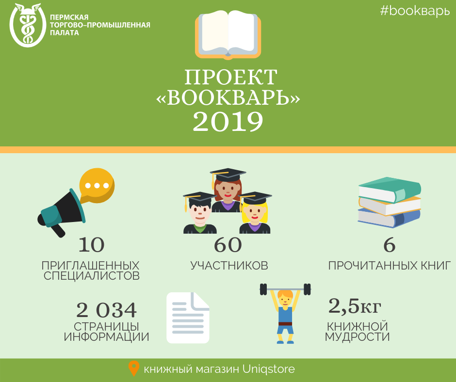 Букварь 2019.png Букварь 2019.png