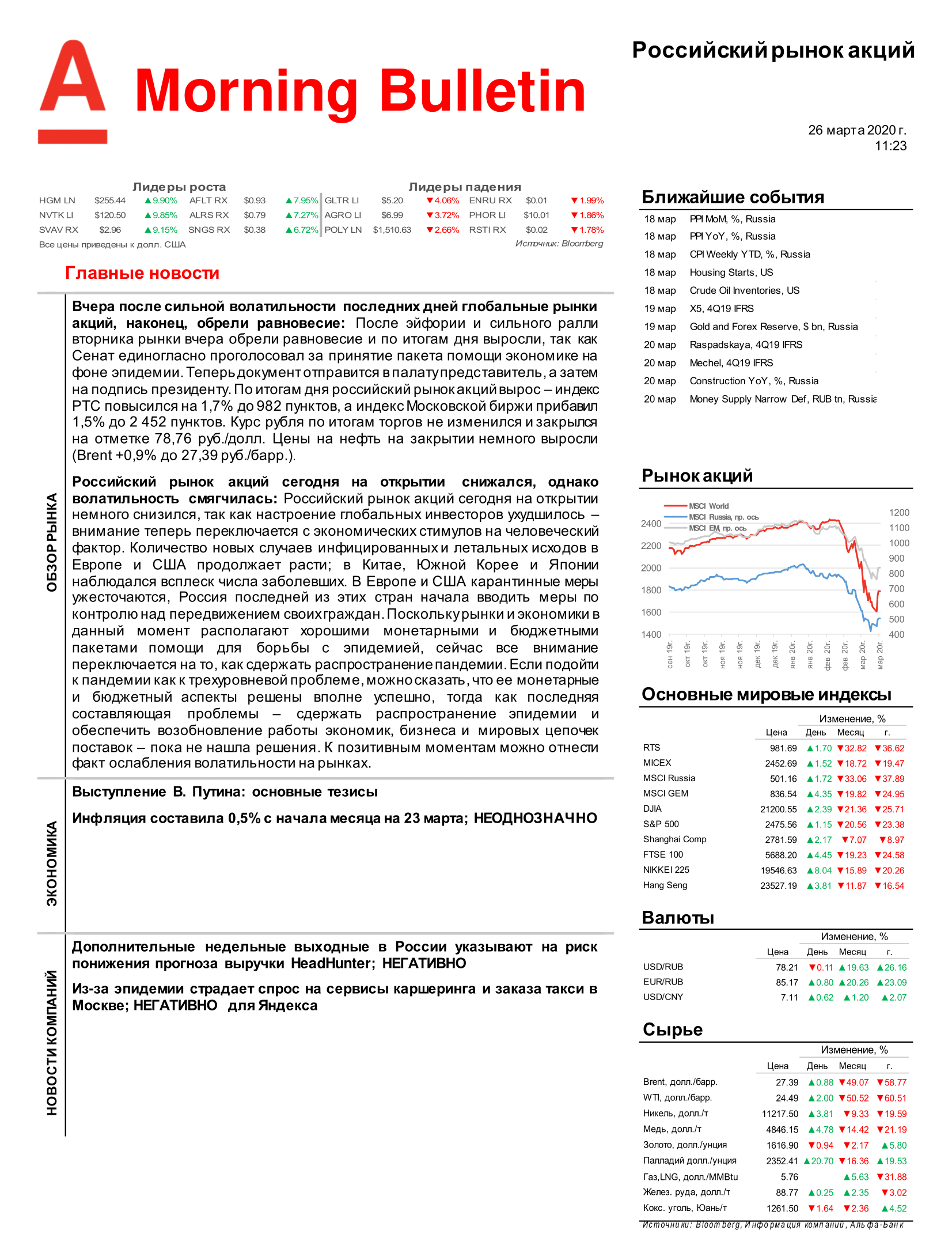 200326_Alfa_Morning Bulletin_RUS-01.png