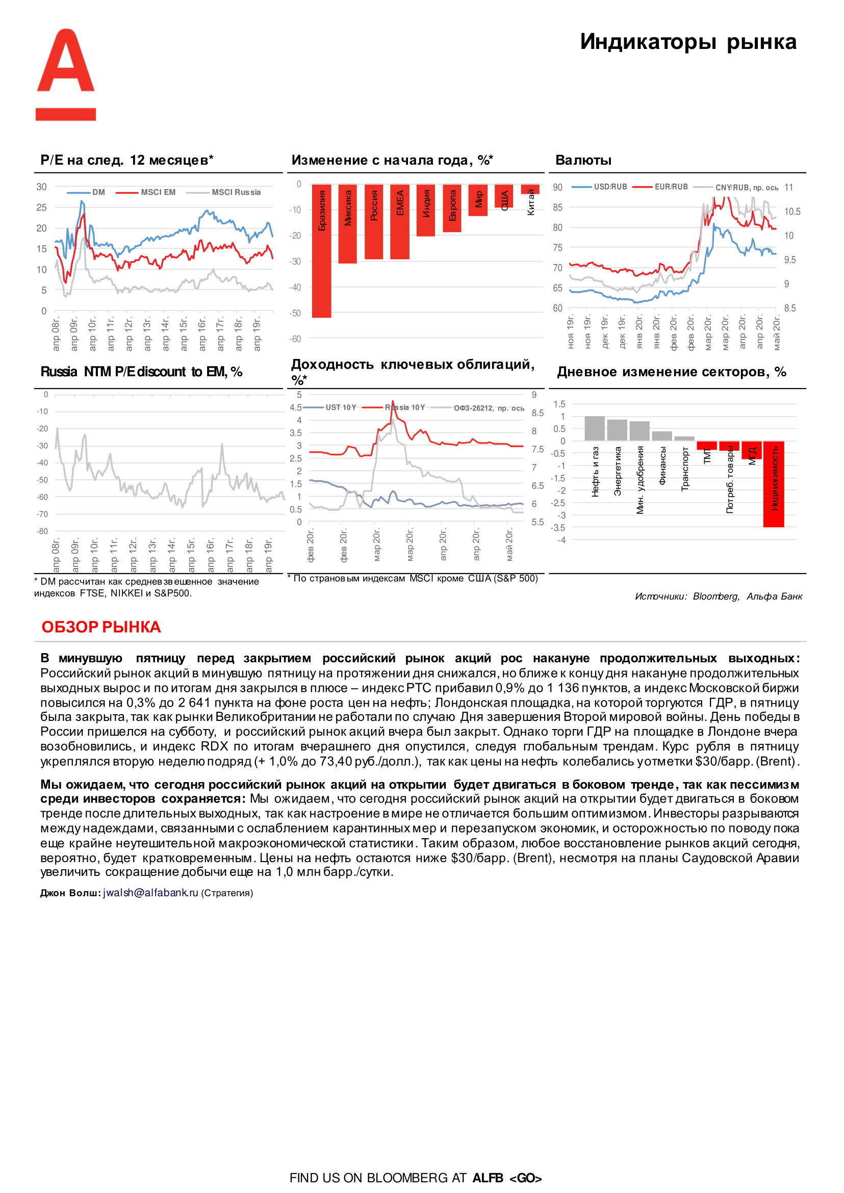 Банки перми курс. Курс евро в Альфа банке на сегодня.