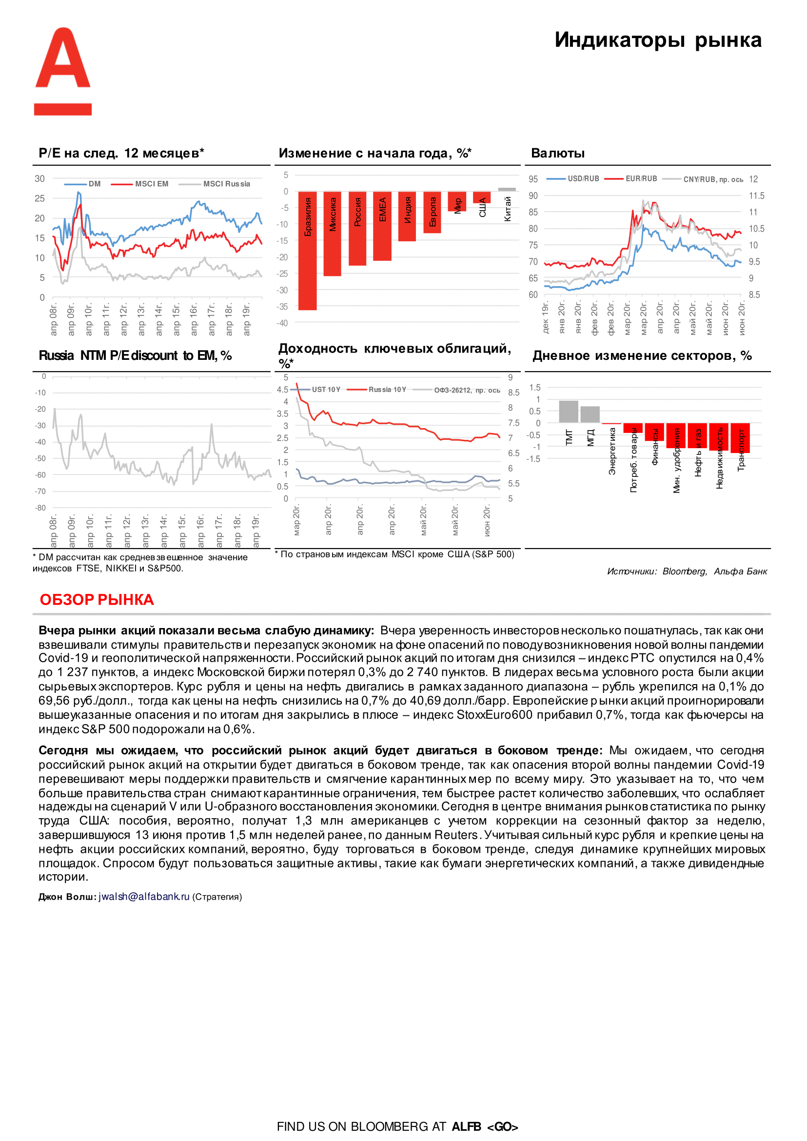 200618_Alfa_Morning Bulletin_RUS-02.png