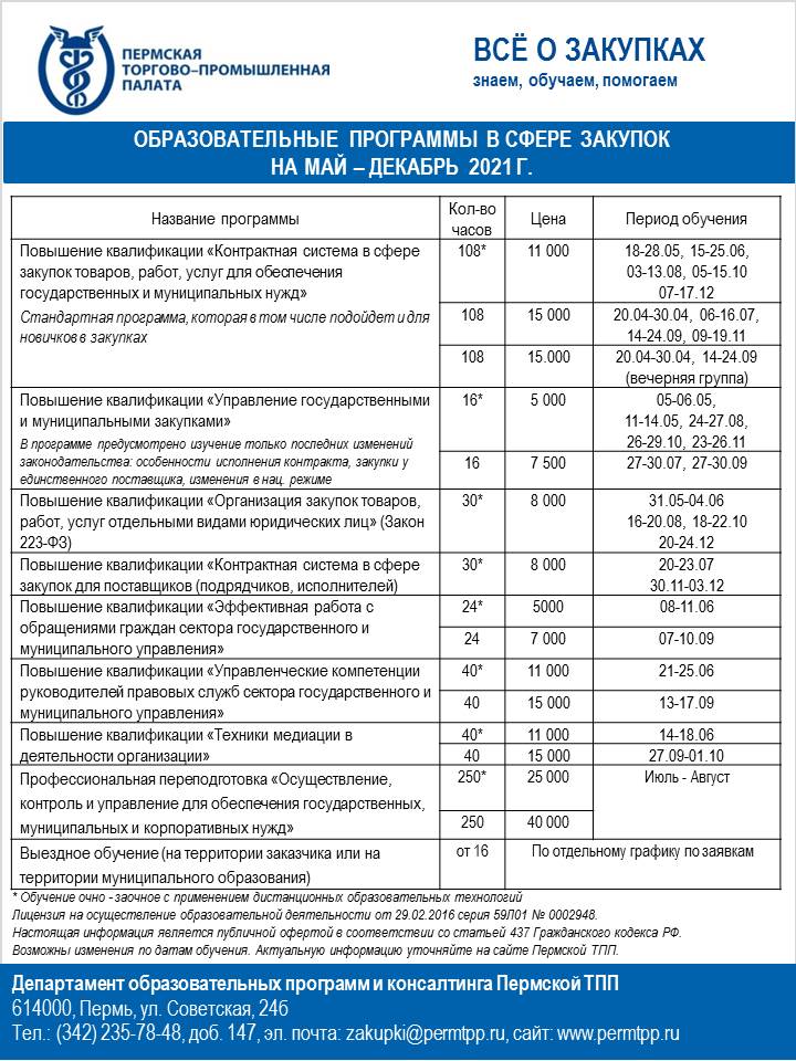 Обучение на 2 полугодие 2021.jpg Обучение на 2 полугодие 2021.jpg