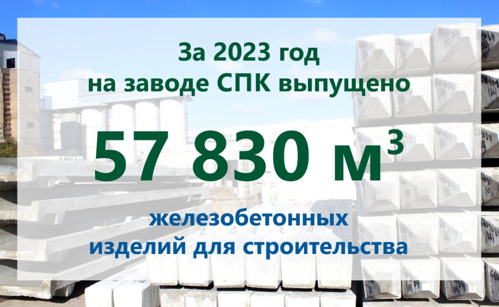 ЖБИ 2023 выпуск.jpg