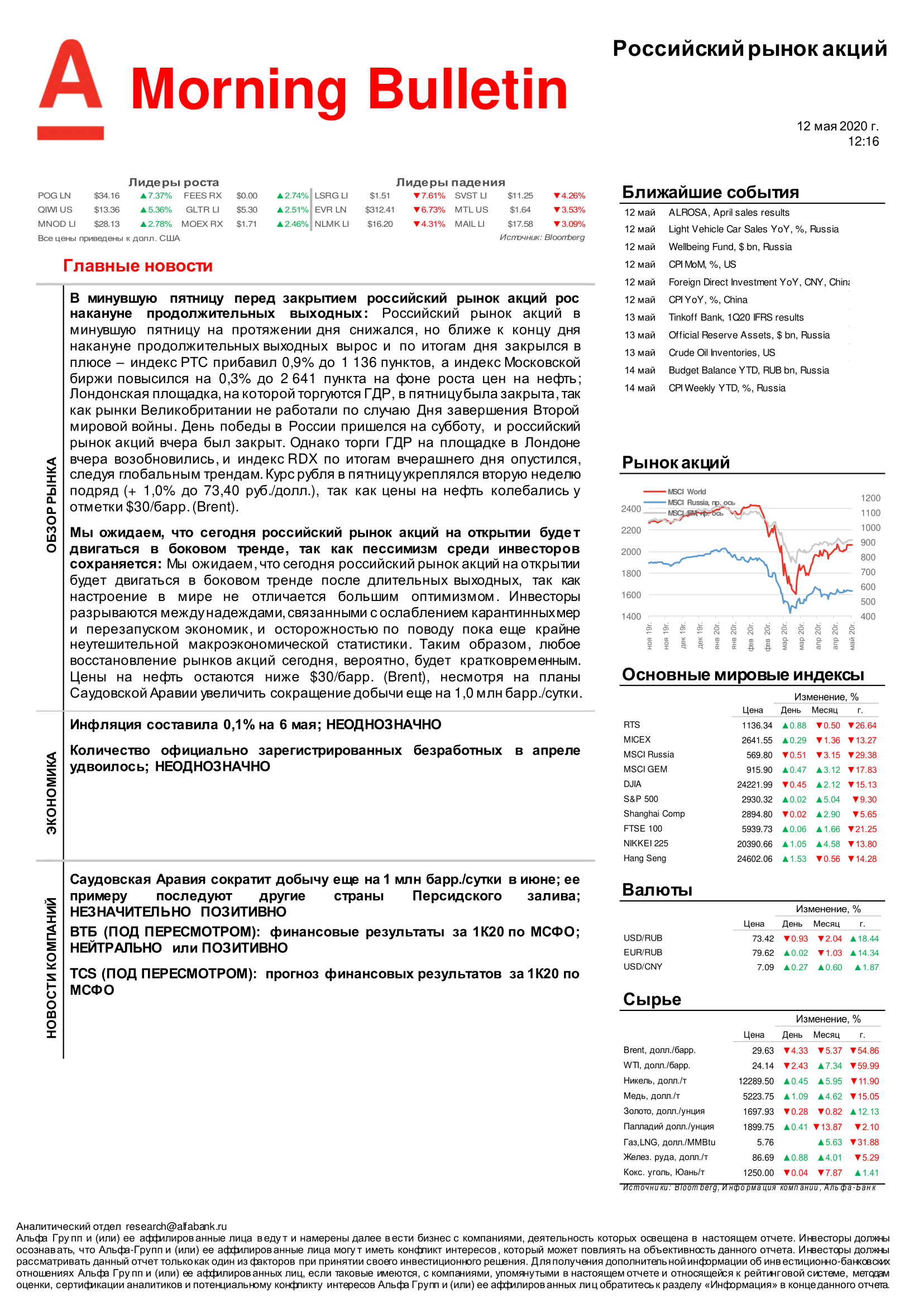 200512_Alfa_Morning Bulletin_RUS-01.png