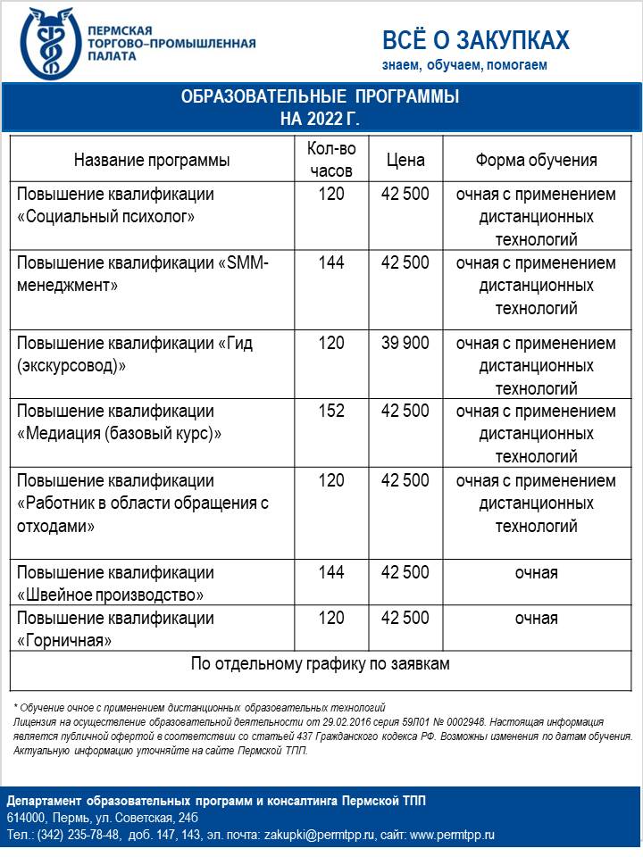 Обучение 2022 год бизнес-обучение.jpg Обучение 2022 год бизнес-обучение.jpg