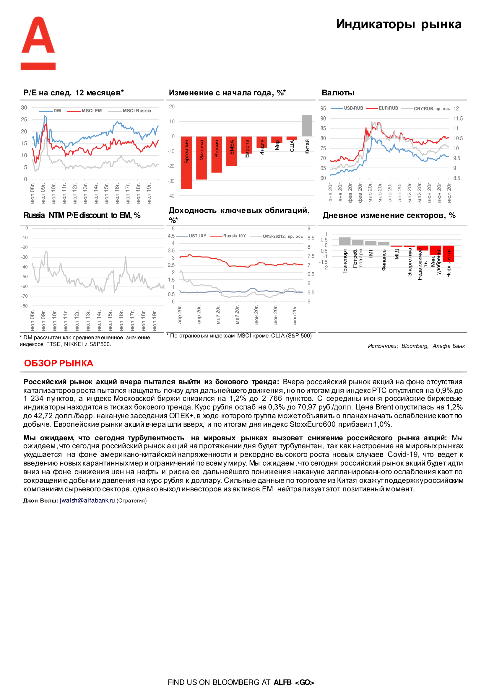 200714_Alfa_Morning Bulletin_RUS-02.png