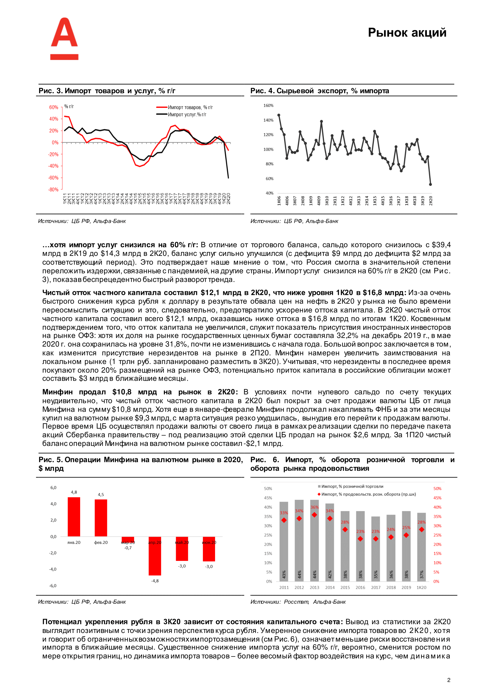 ALFA-Macro Insights_BoP_1H20_RUS-2.png