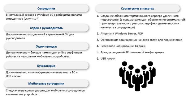 виртуальный офис1.jpg