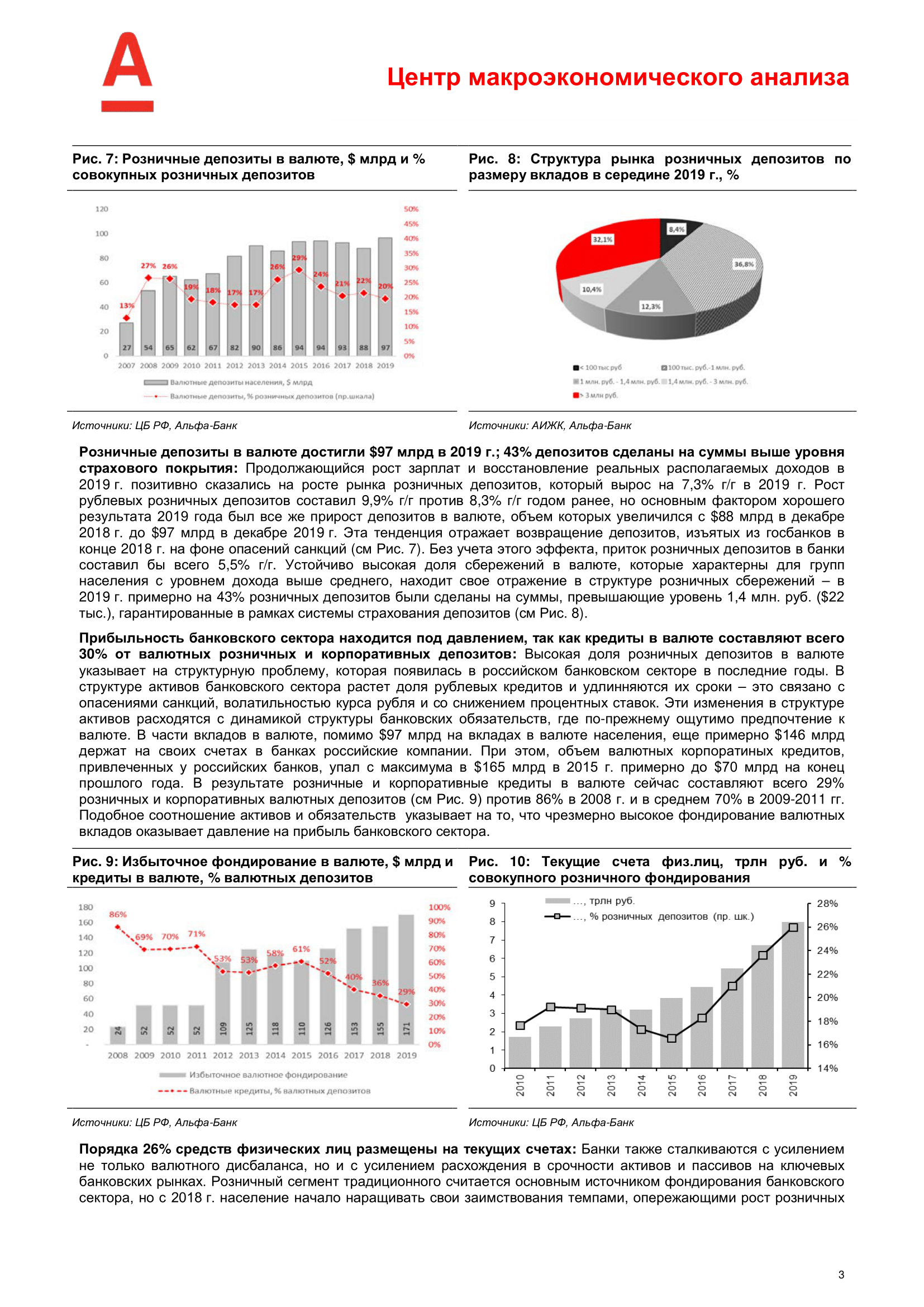 ALFA-Macro Insights-Banking sector_2020_outlook_RUS-3.png
