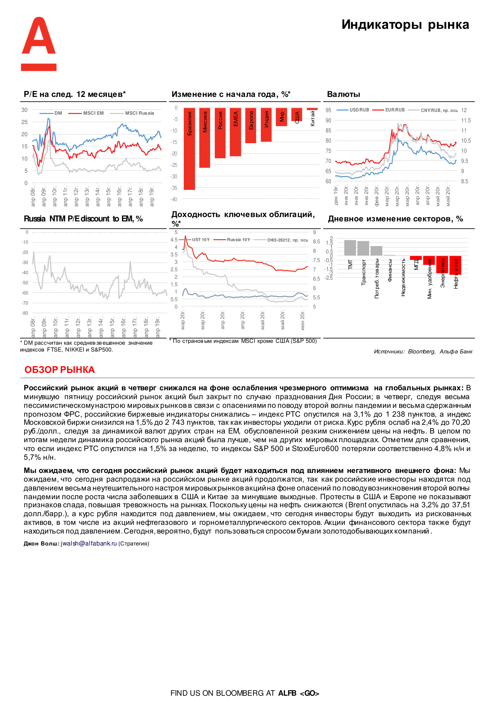 200615_Alfa_Morning Bulletin_RUS-02.png