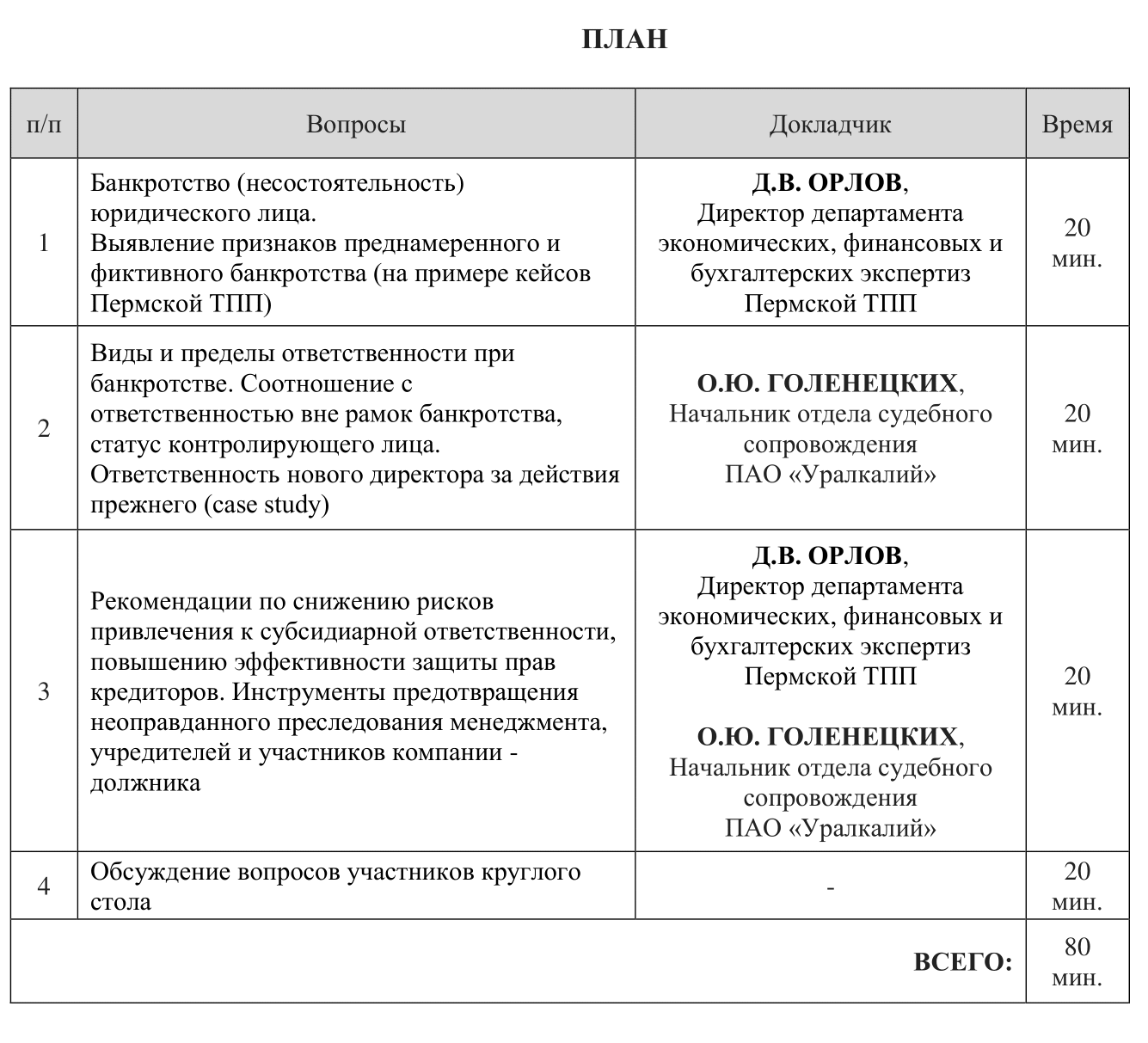 План проведения круглого стола-конвертирован-1.png