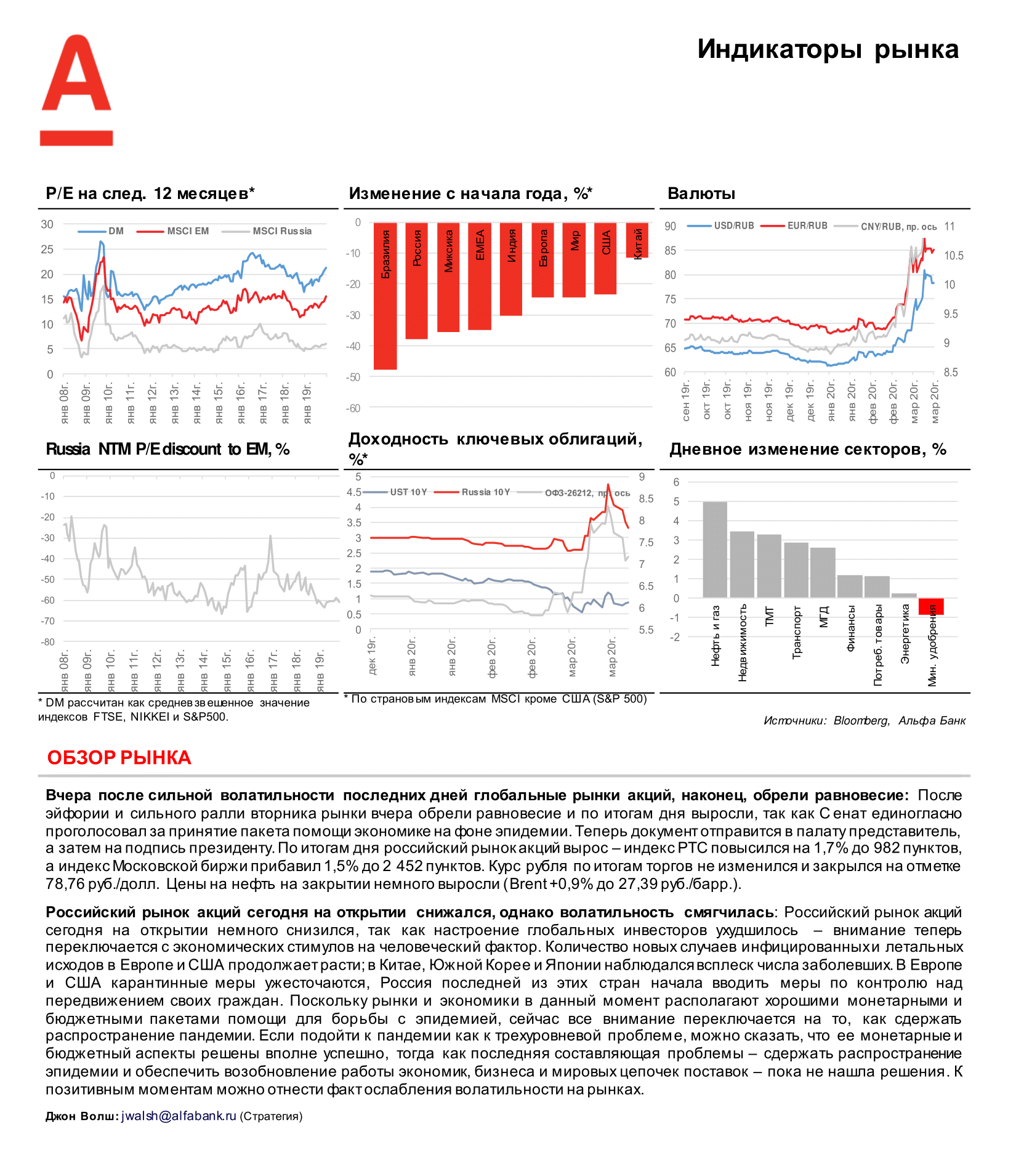 200326_Alfa_Morning Bulletin_RUS-02.png