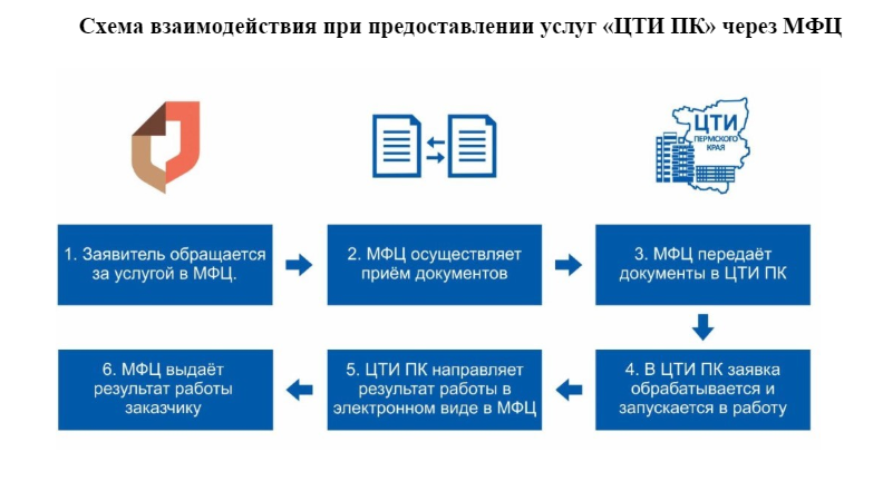 2020-08-11_10-53-38.png 2020-08-11_10-53-38.png