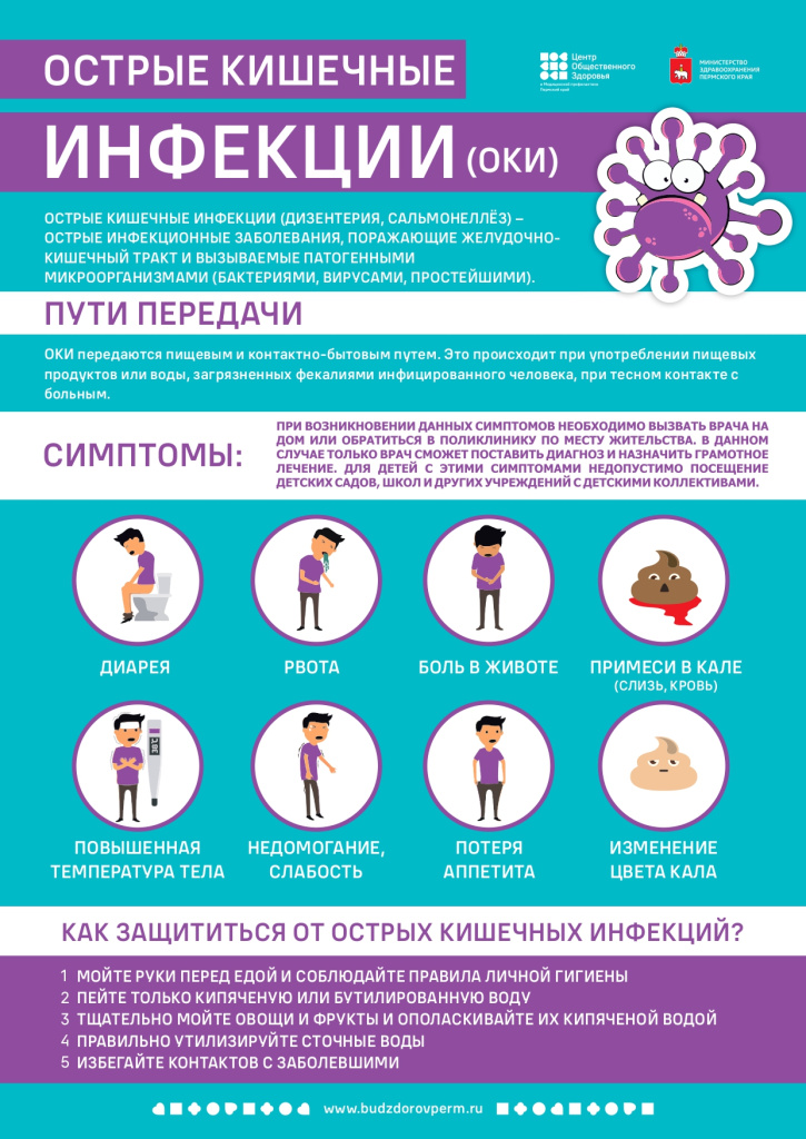 Памятка_ОКИ_ГБУЗ ПК ЦОЗМП_page-0001.jpg
