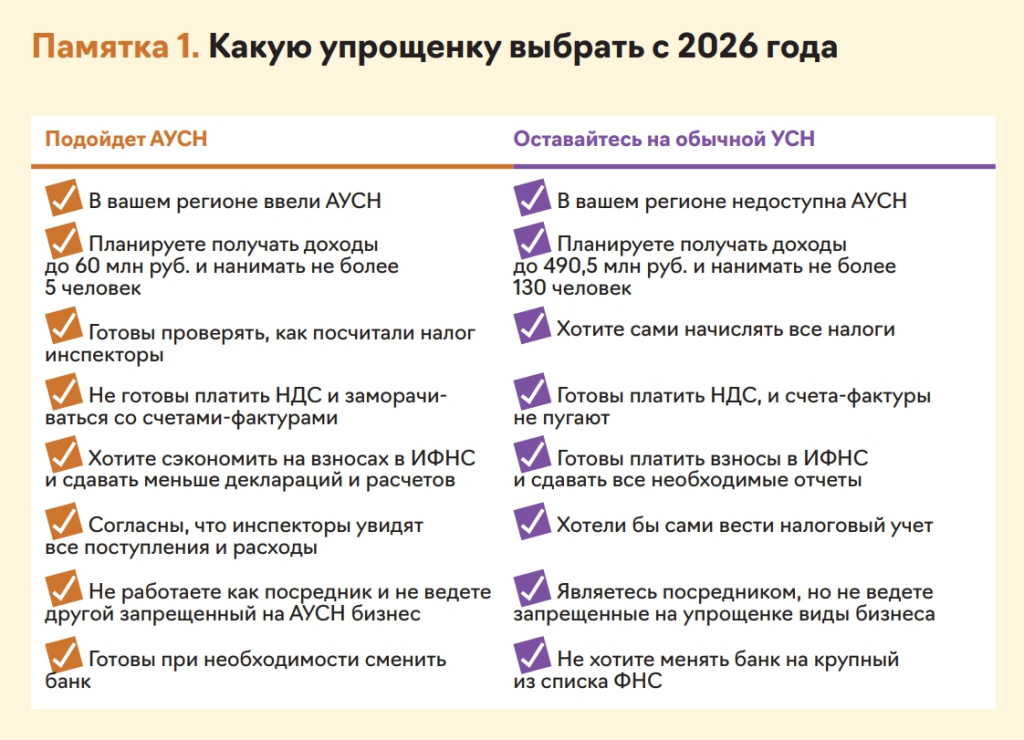 Какую упрощенку выбрать.jpg