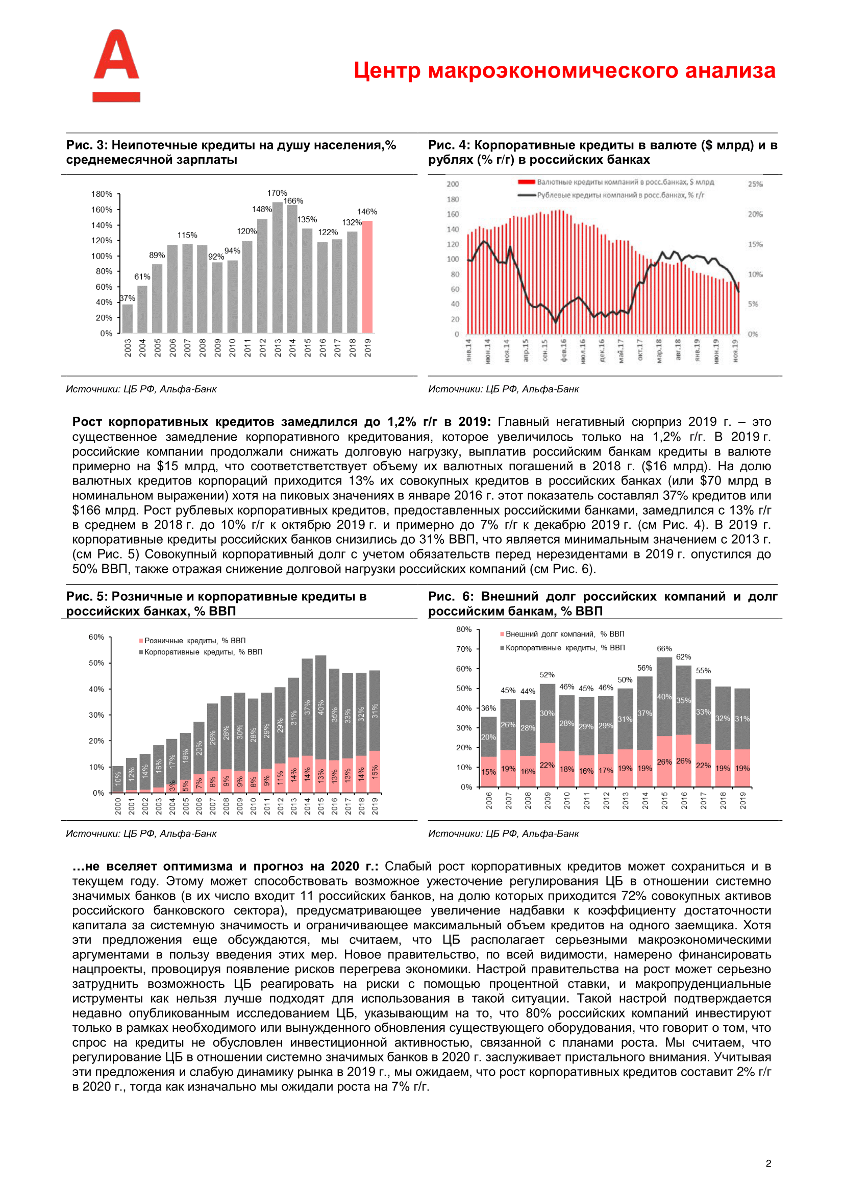 ALFA-Macro Insights-Banking sector_2020_outlook_RUS-2.png