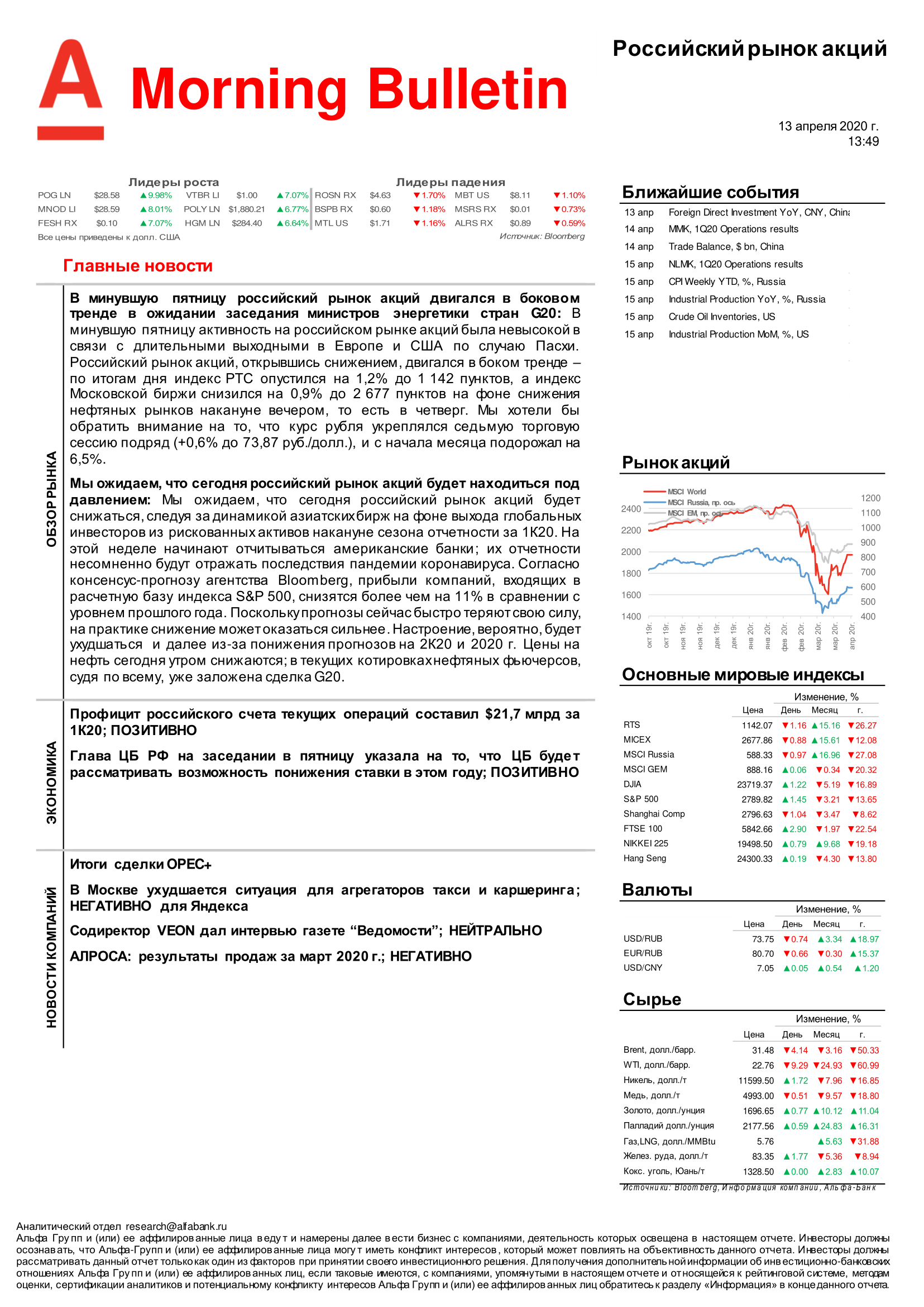 200413_Alfa_Morning Bulletin_RUS-01.png
