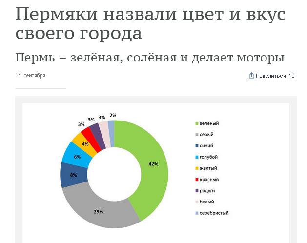 бренды.JPG бренды.JPG