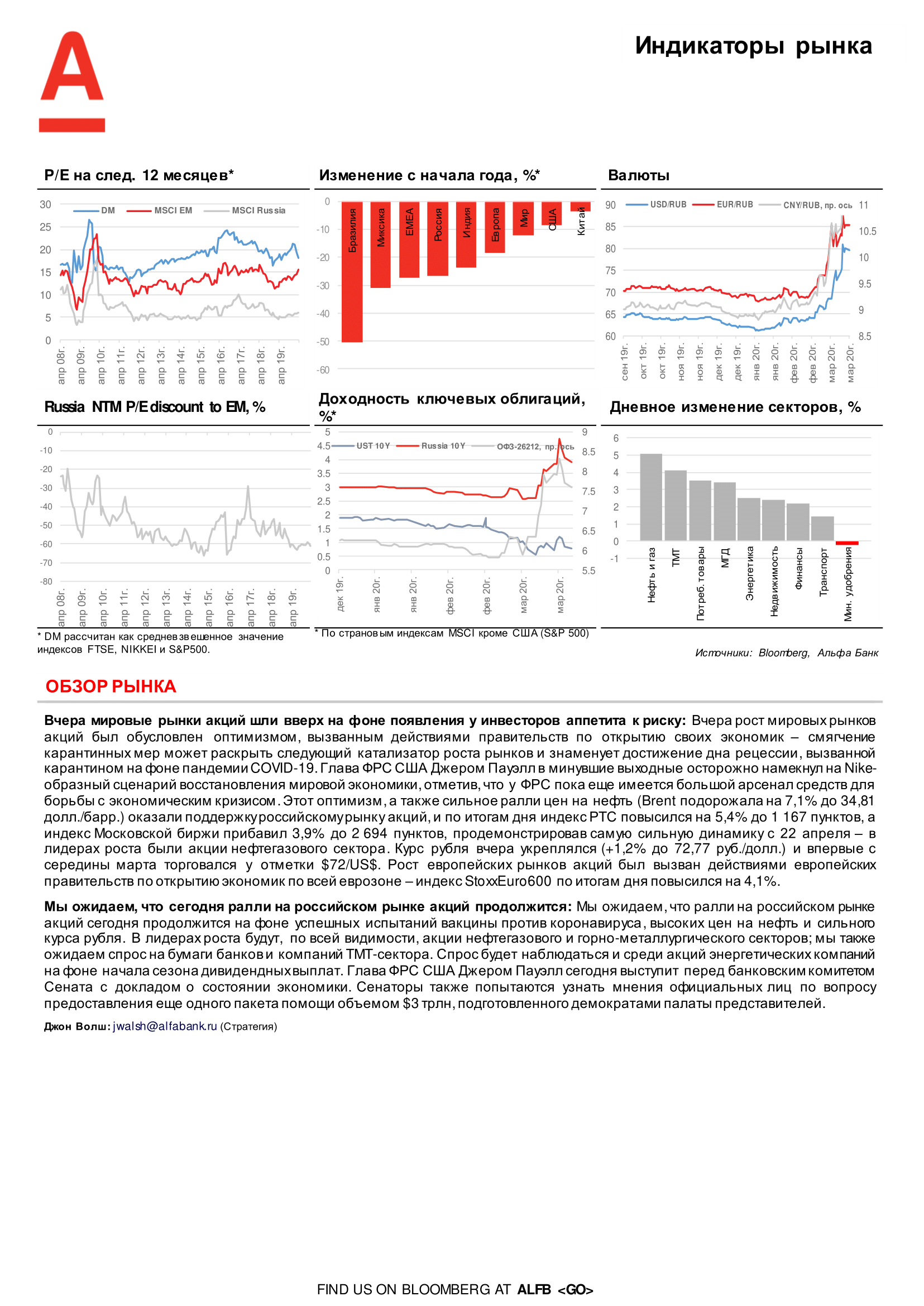 200519_Alfa_Morning Bulletin_RUS-02.png