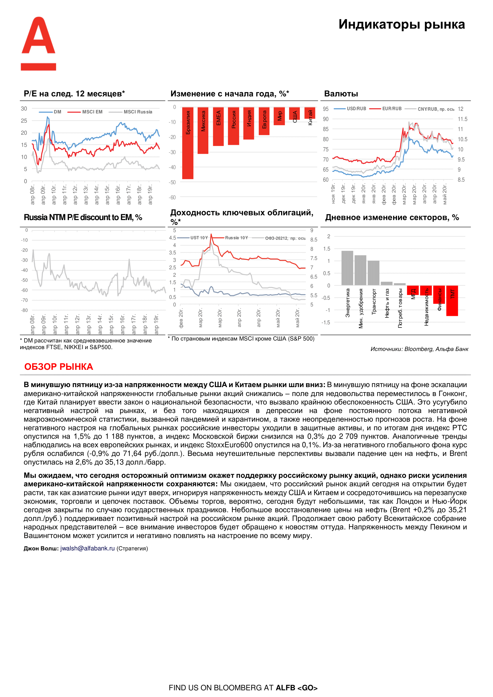 200525_Alfa_Morning Bulletin_RUS-02.png