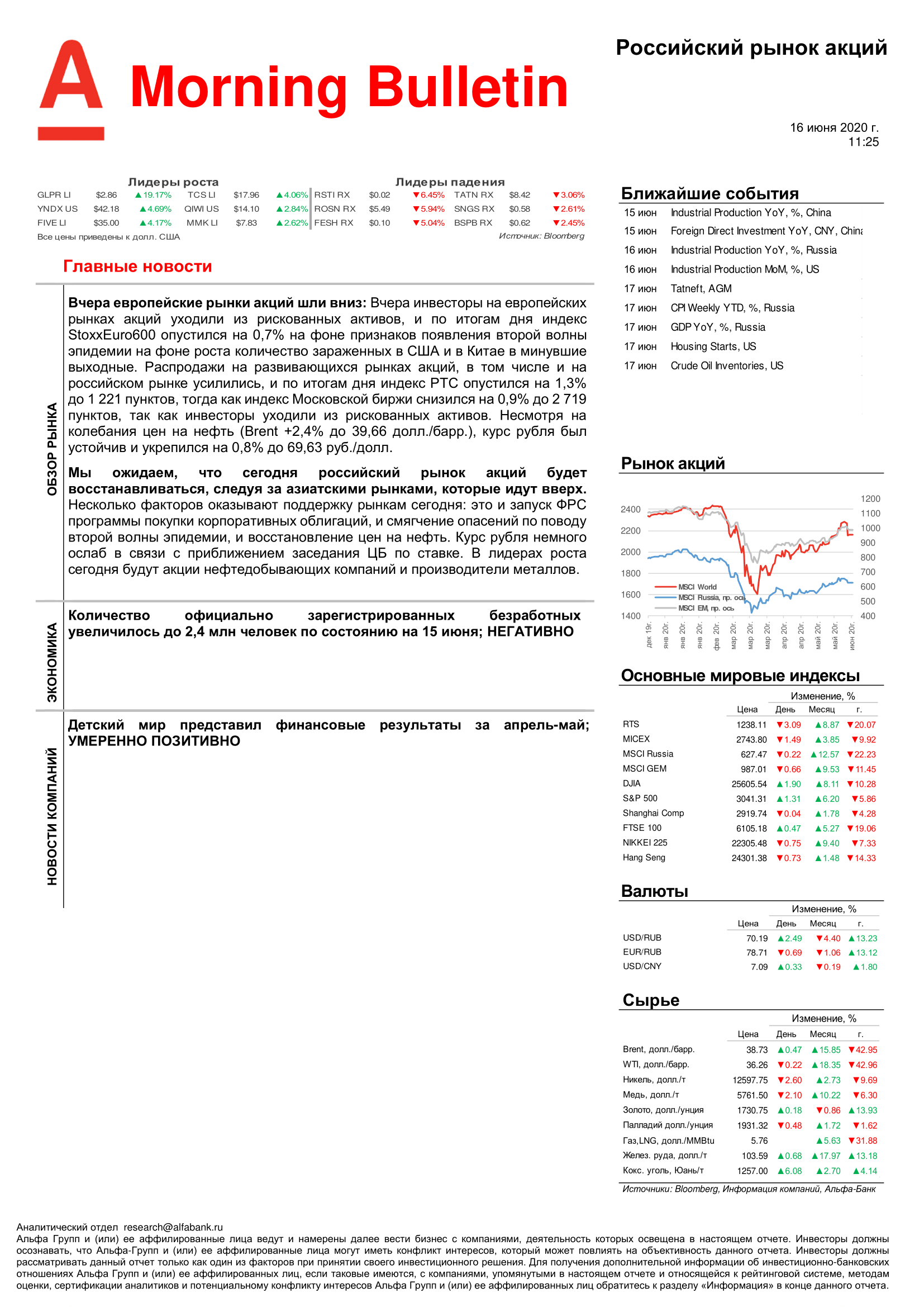 200616_Alfa_Morning Bulletin_RUS.002.002-1.png