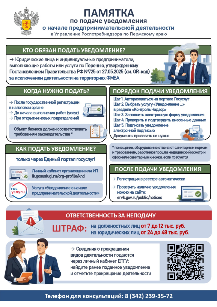 Приложение Памятка по подаче уведомления_page-0001.jpg