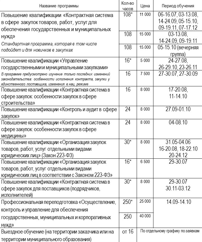 Обучение на 2 полугодие 2021 с июля 2021.jpg Обучение на 2 полугодие 2021 с июля 2021.jpg