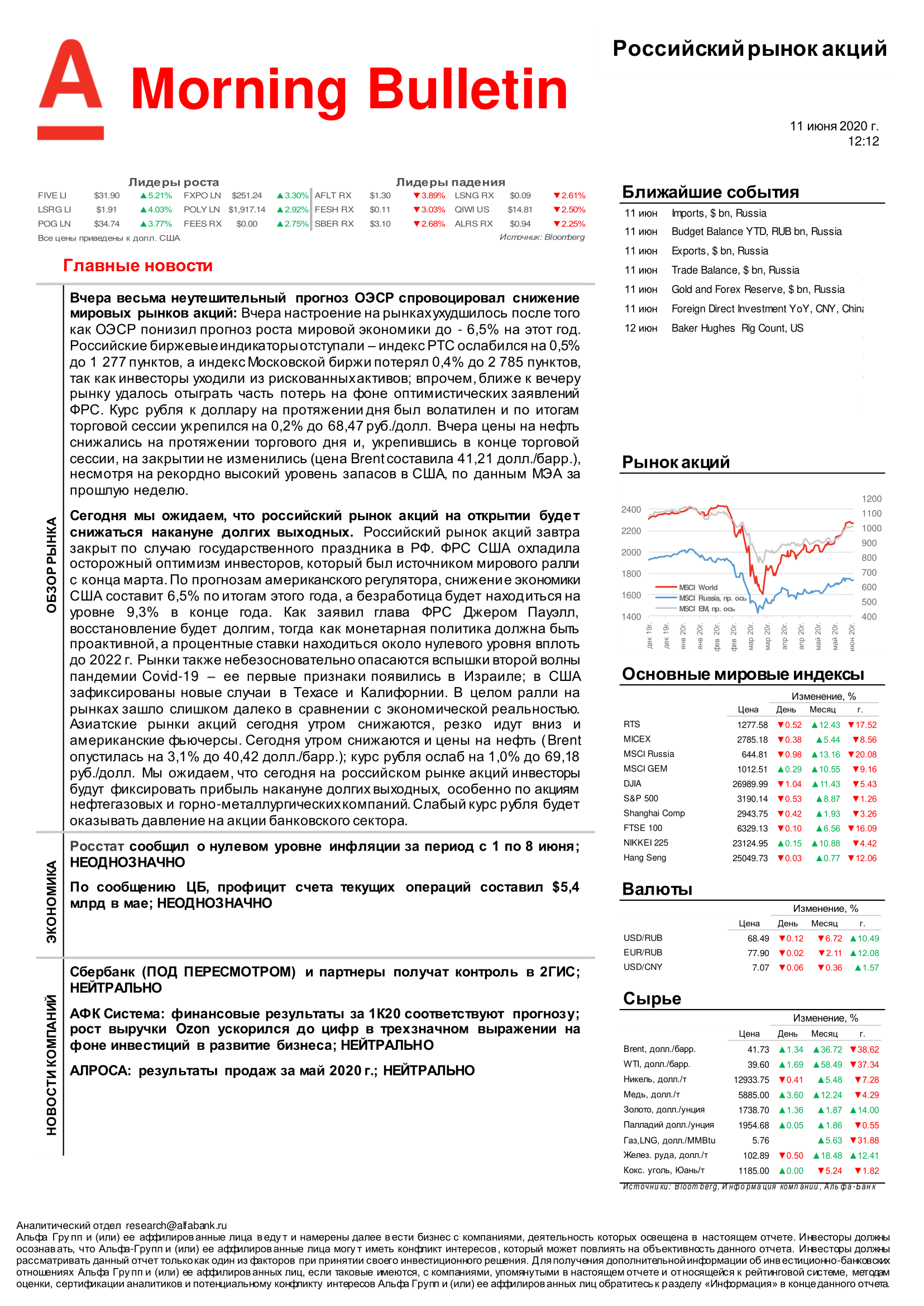 200611_Alfa_Morning Bulletin_RUS-01.png